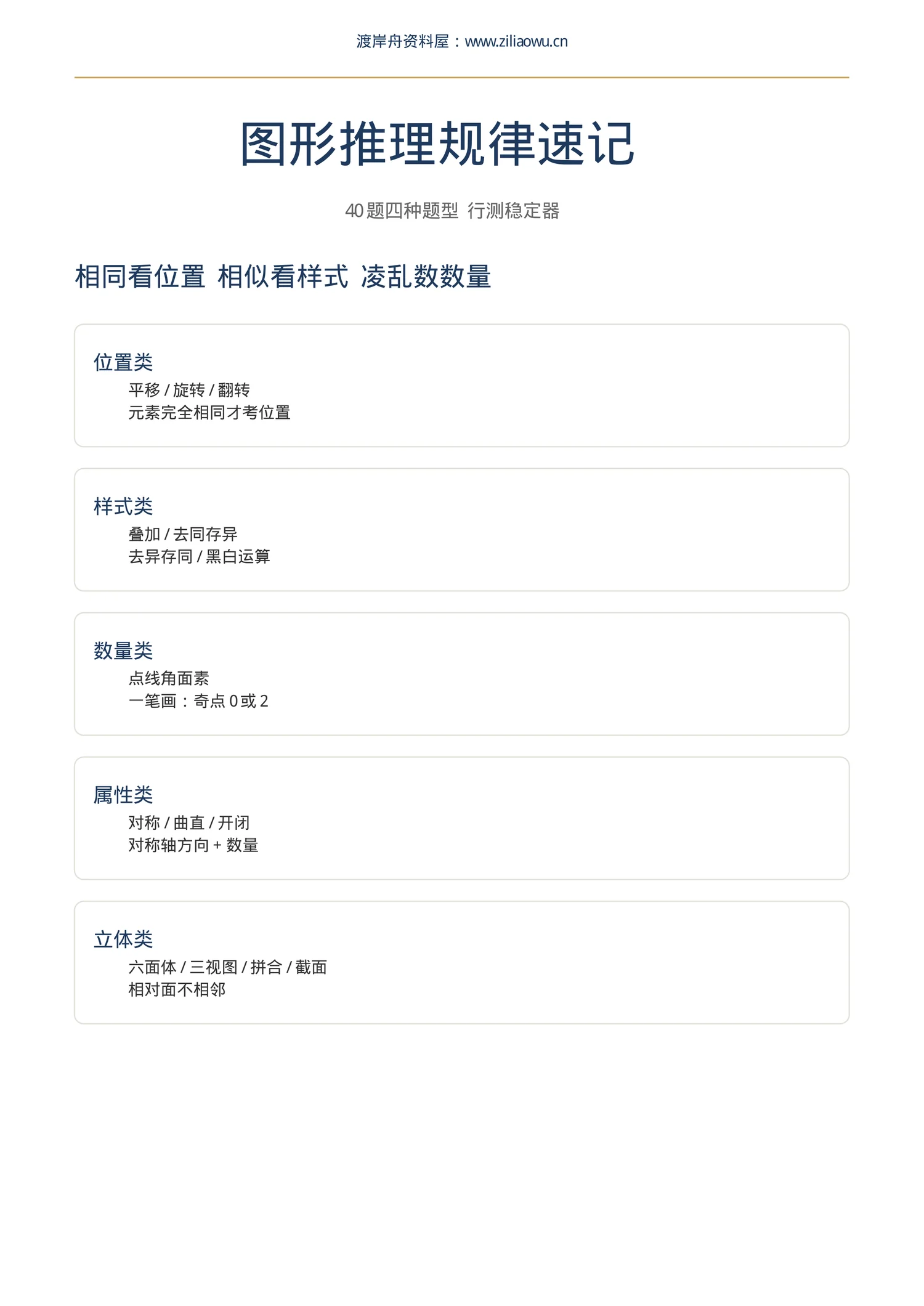 内容预览