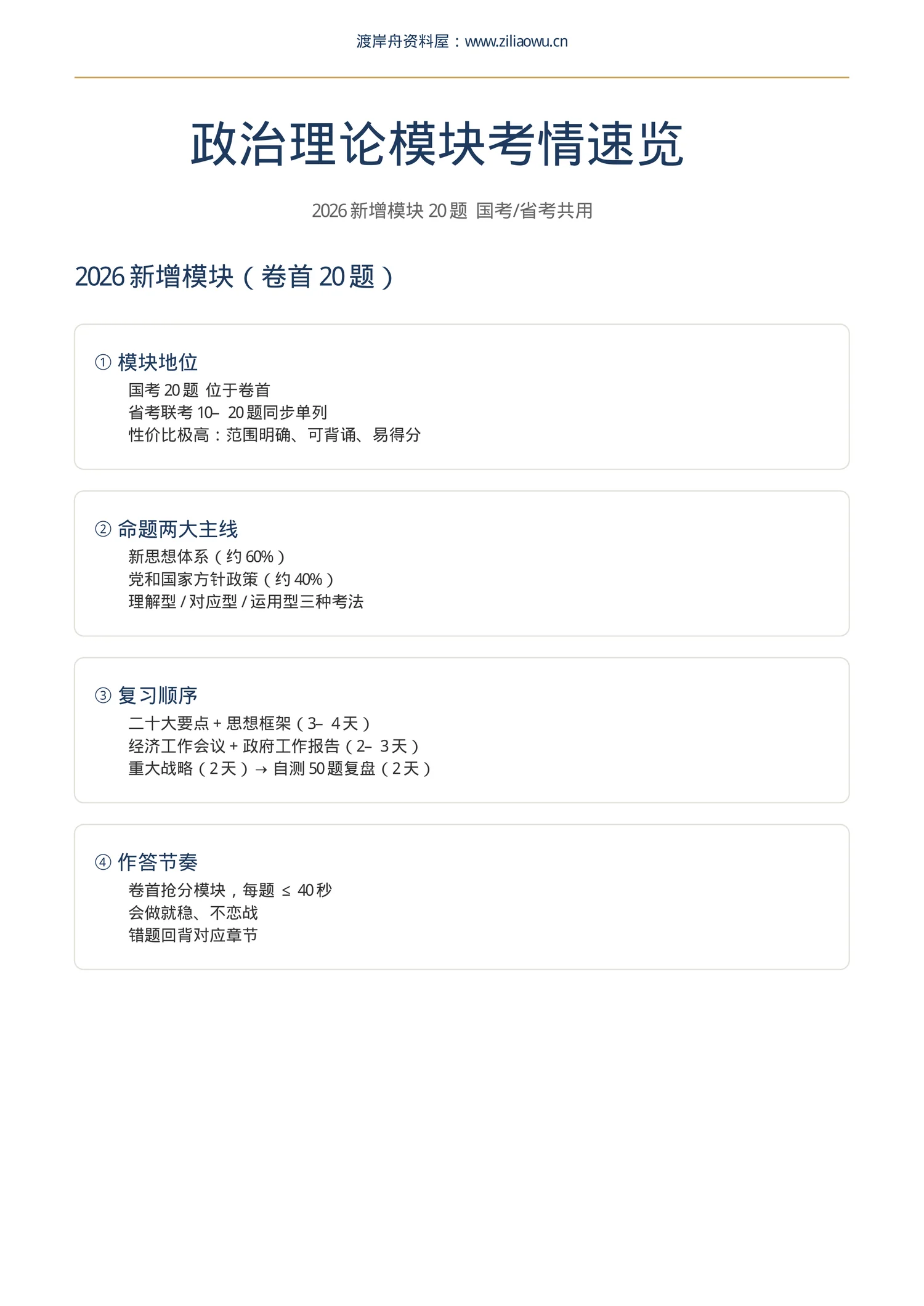 内容预览