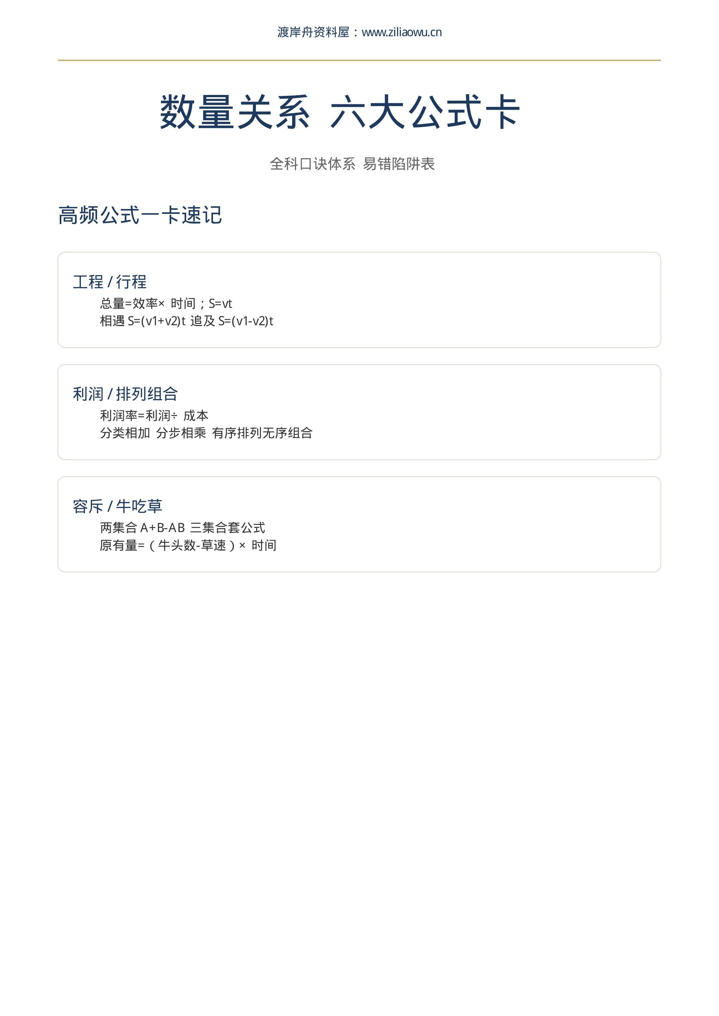 内容预览