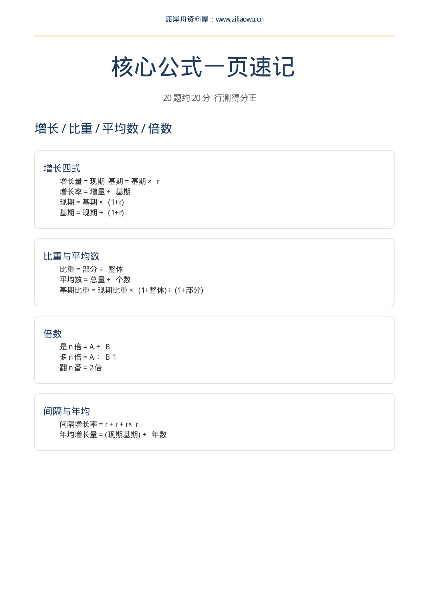 内容预览