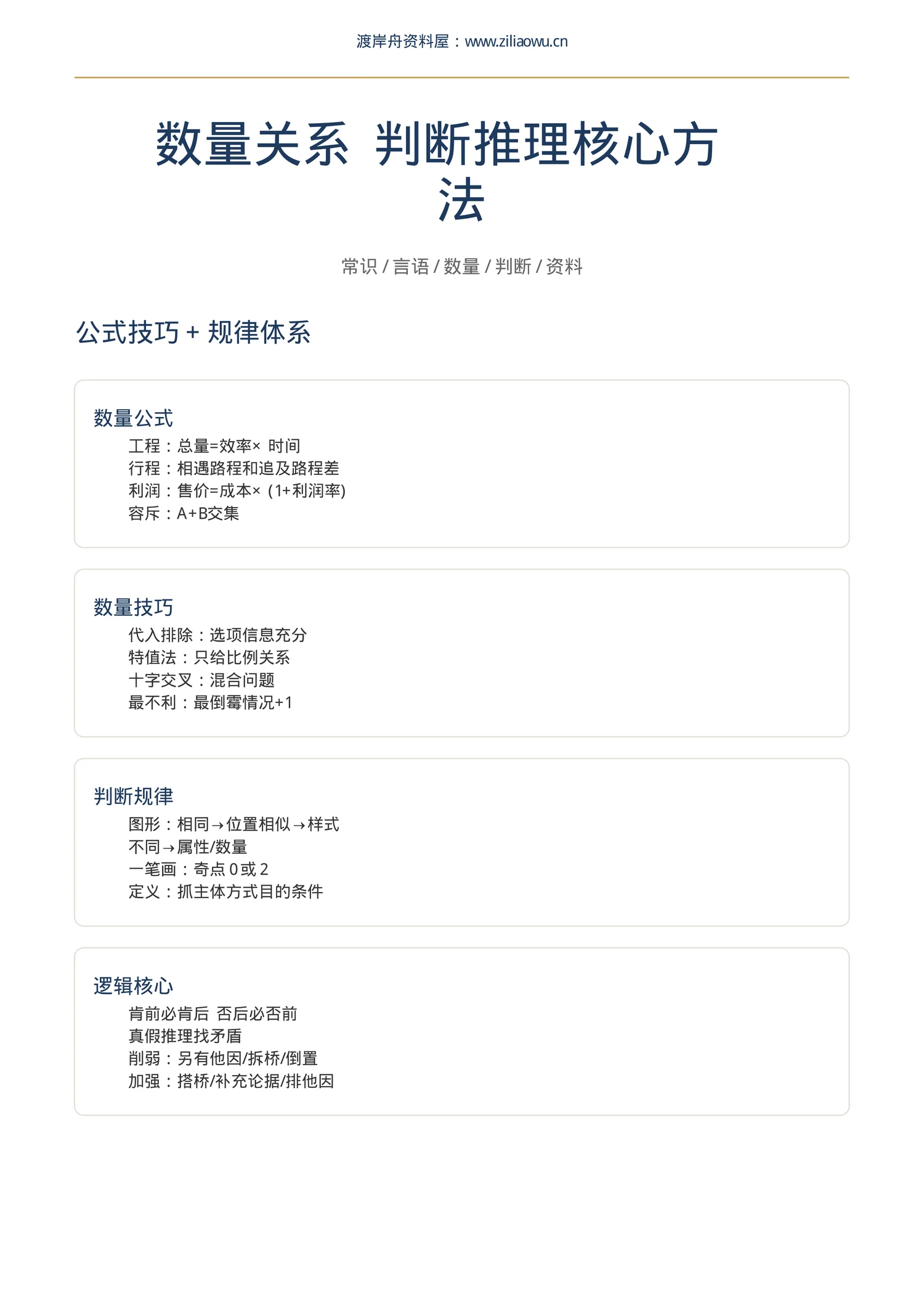 内容预览