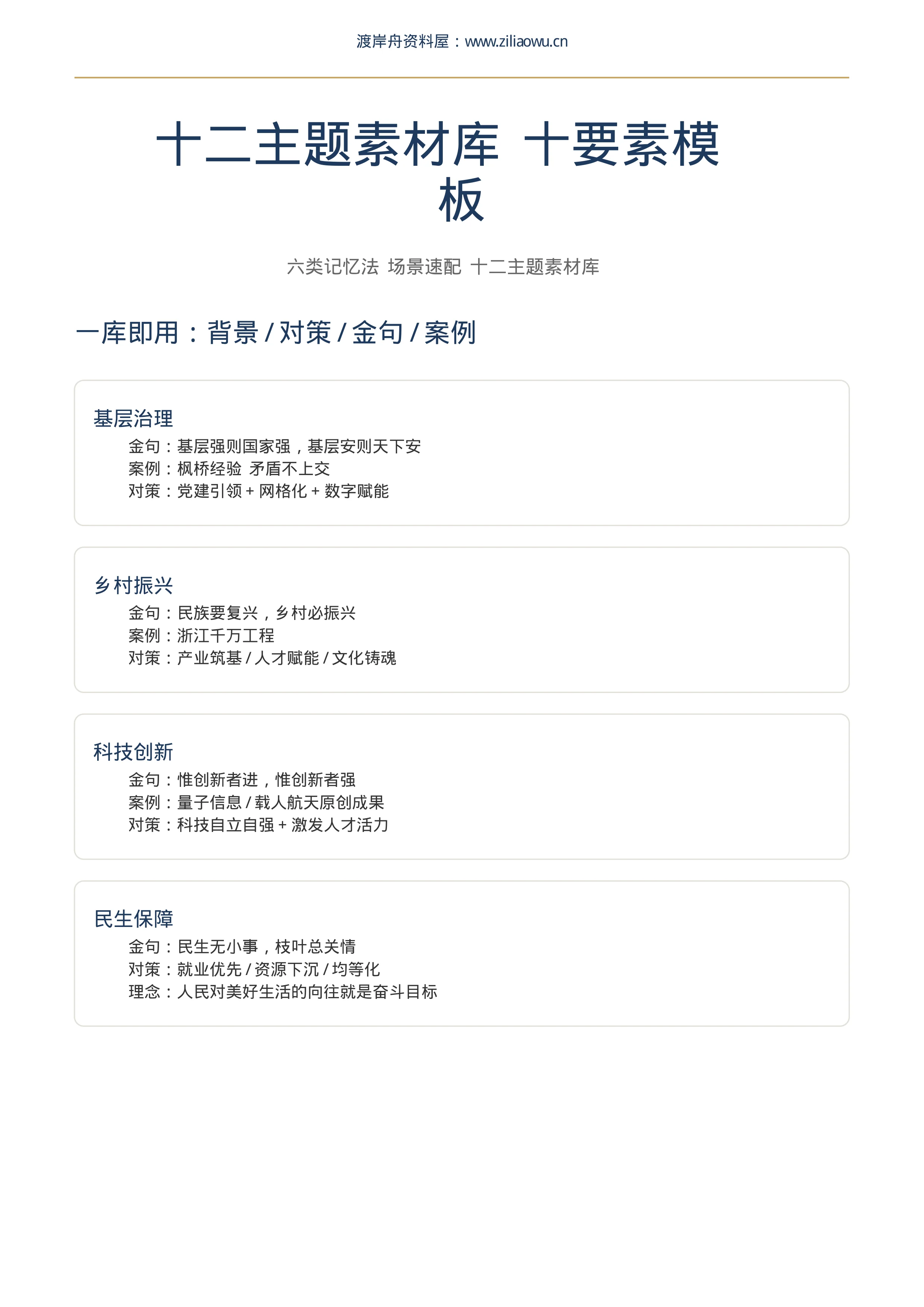内容预览