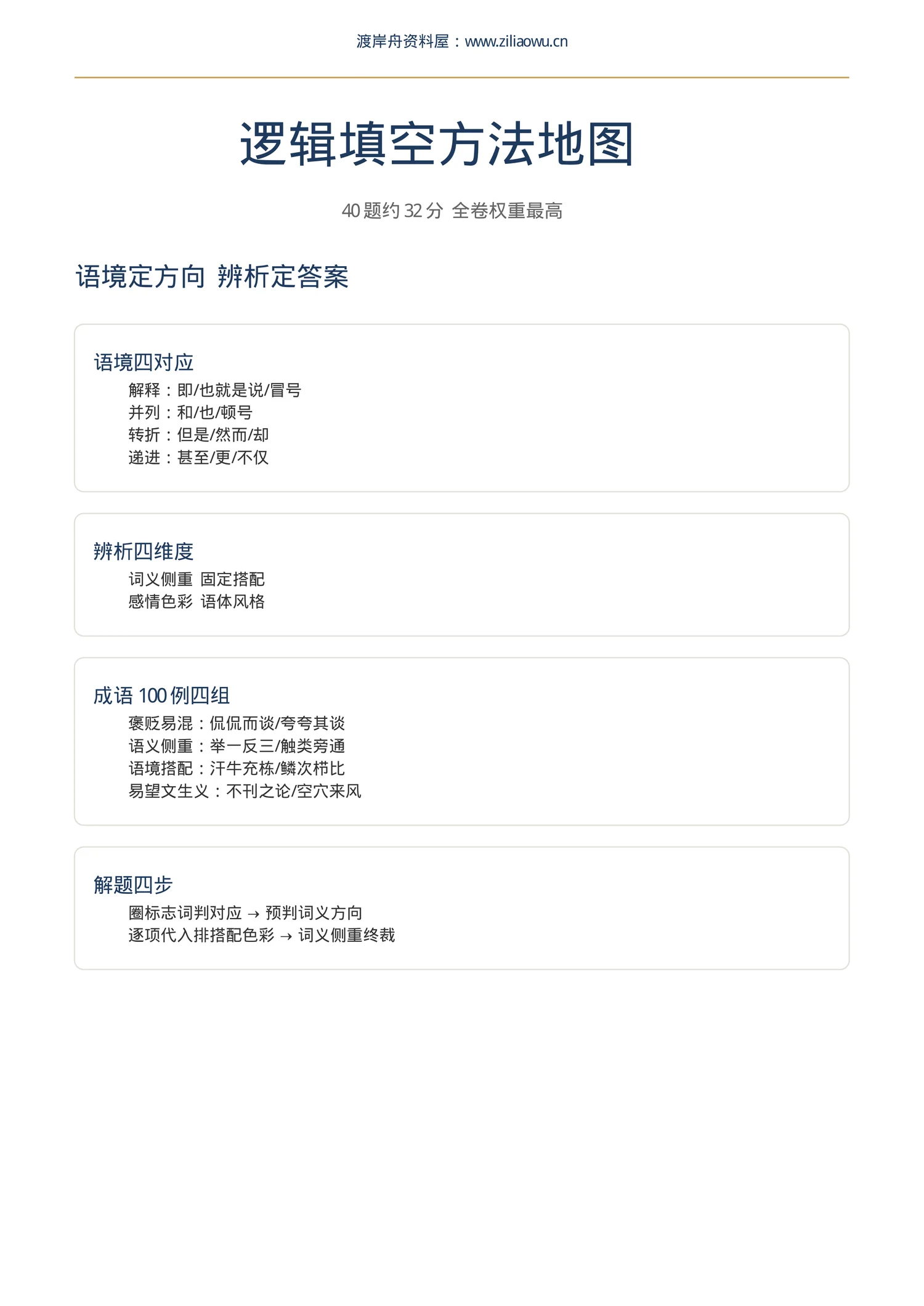 内容预览