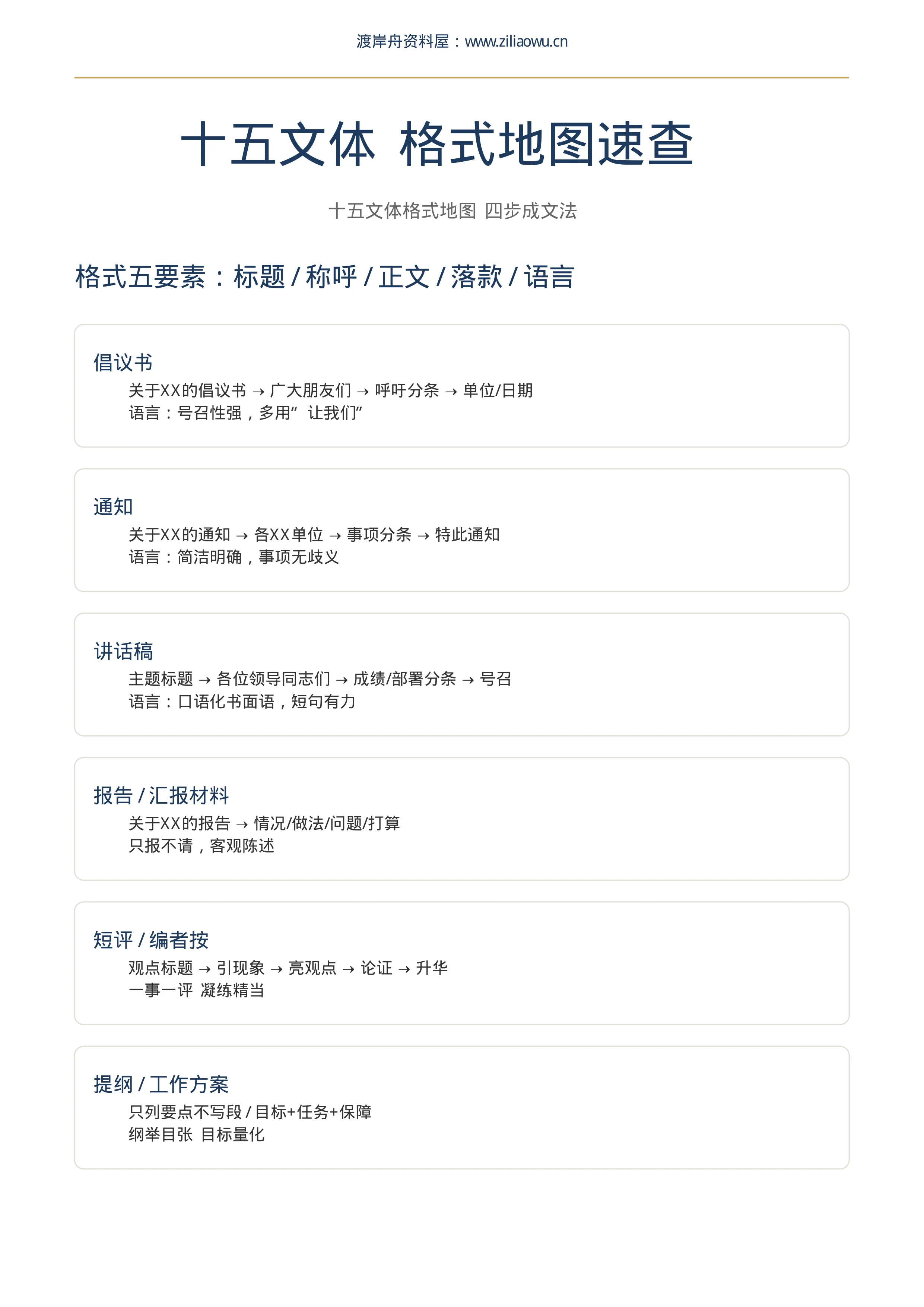 内容预览
