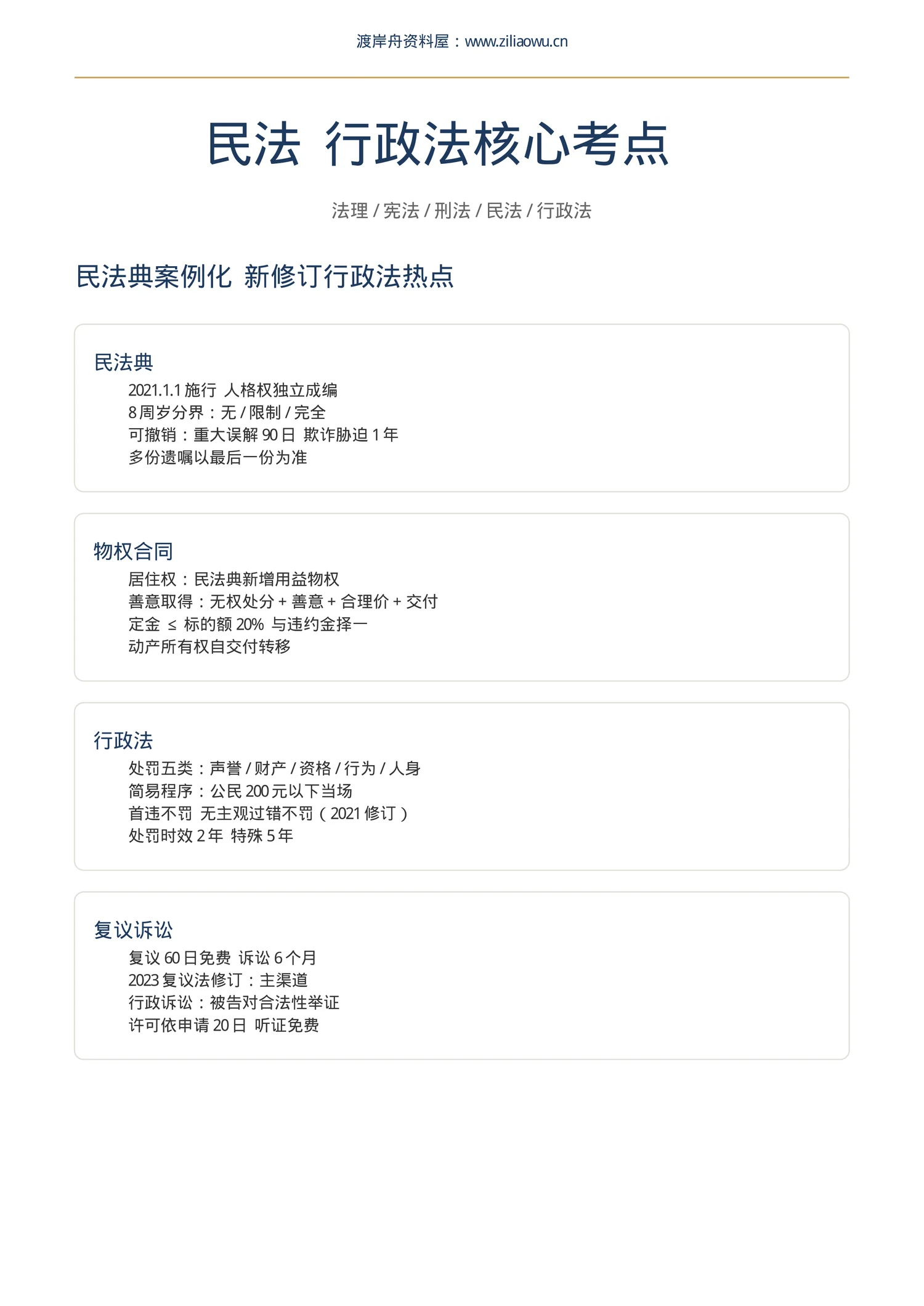 内容预览