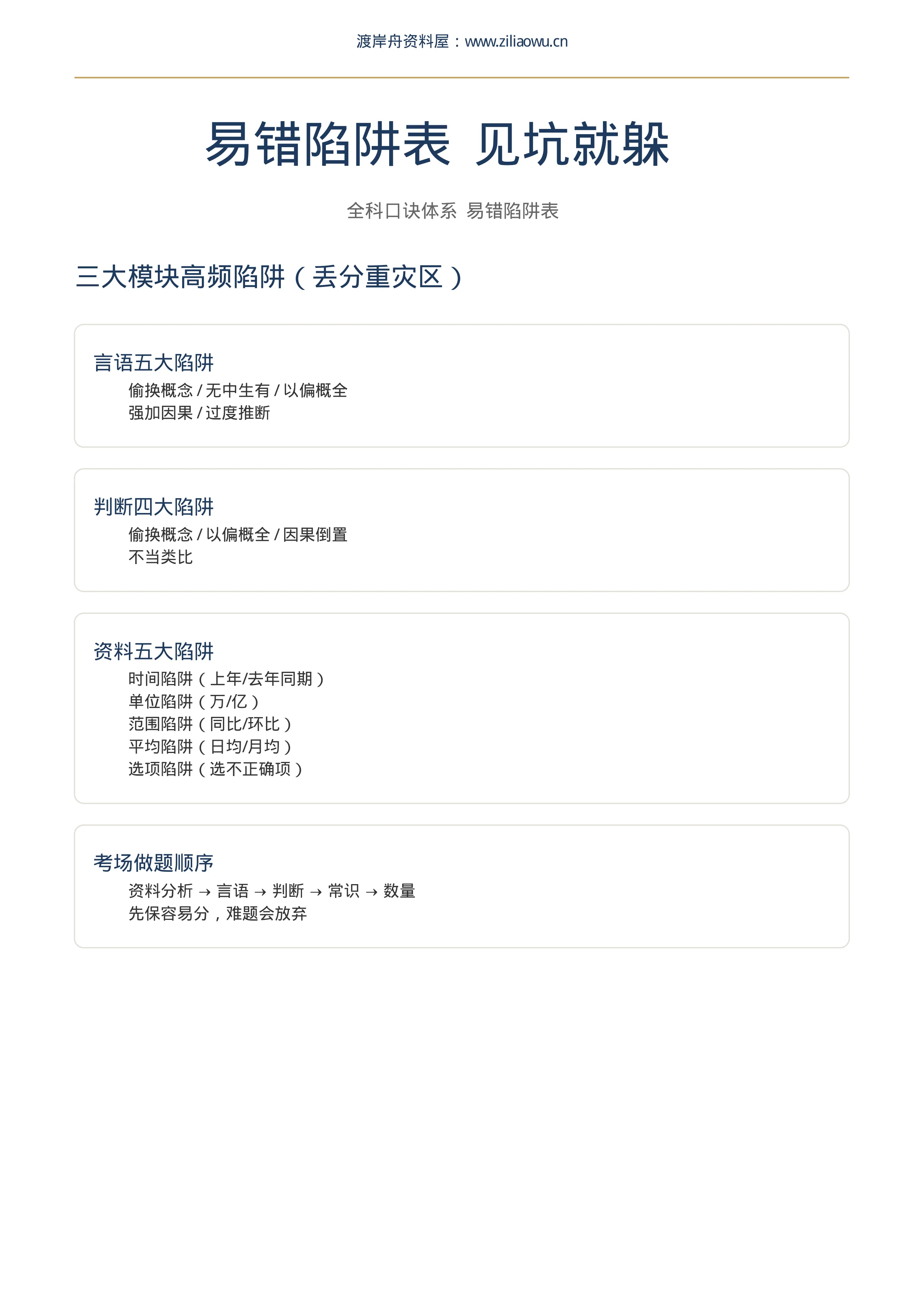 内容预览