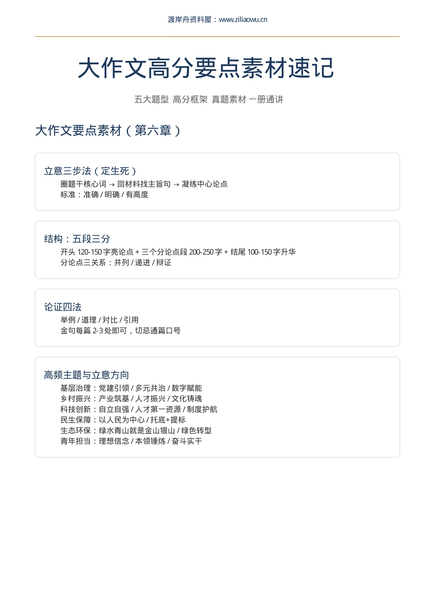 内容预览