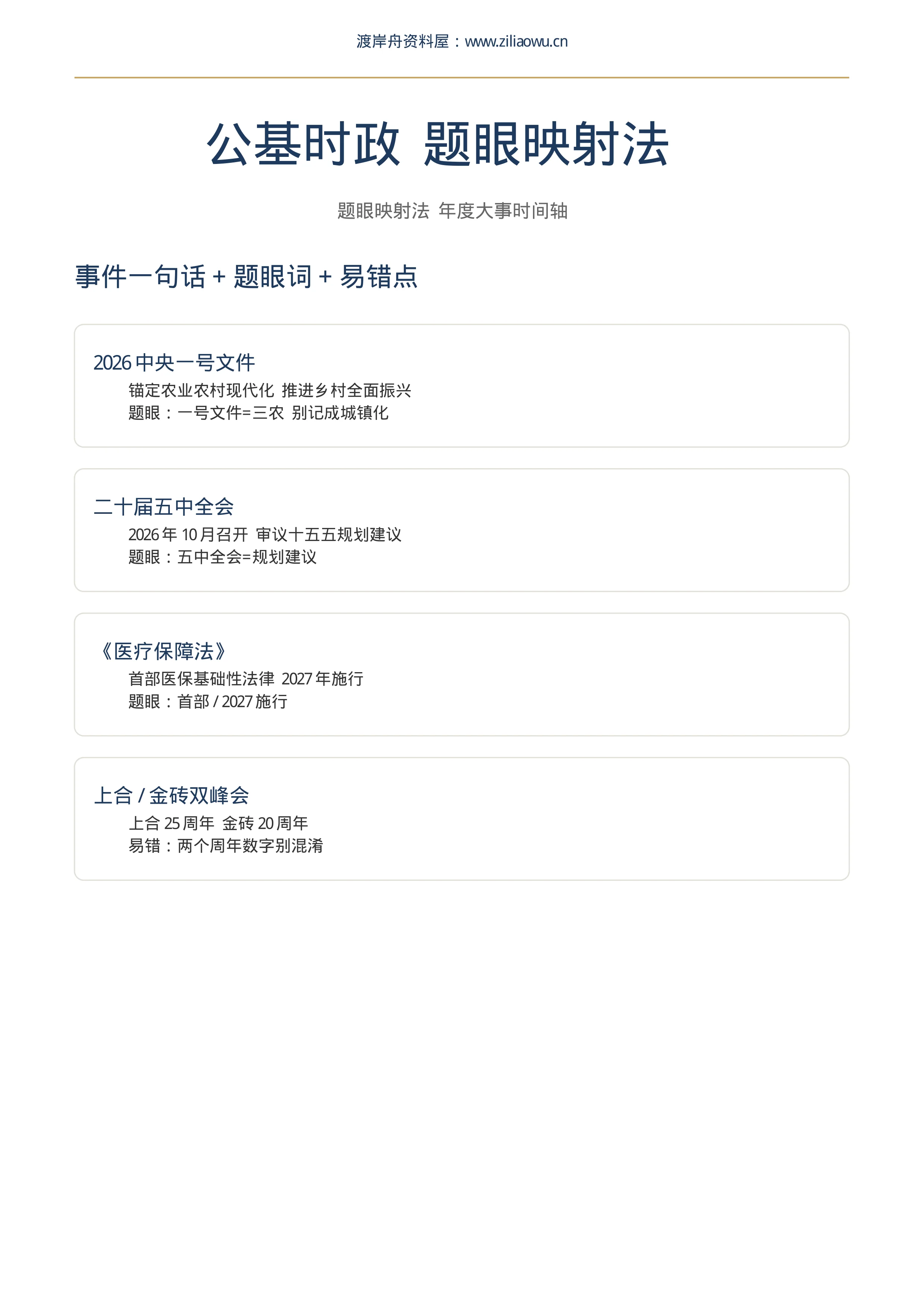 内容预览