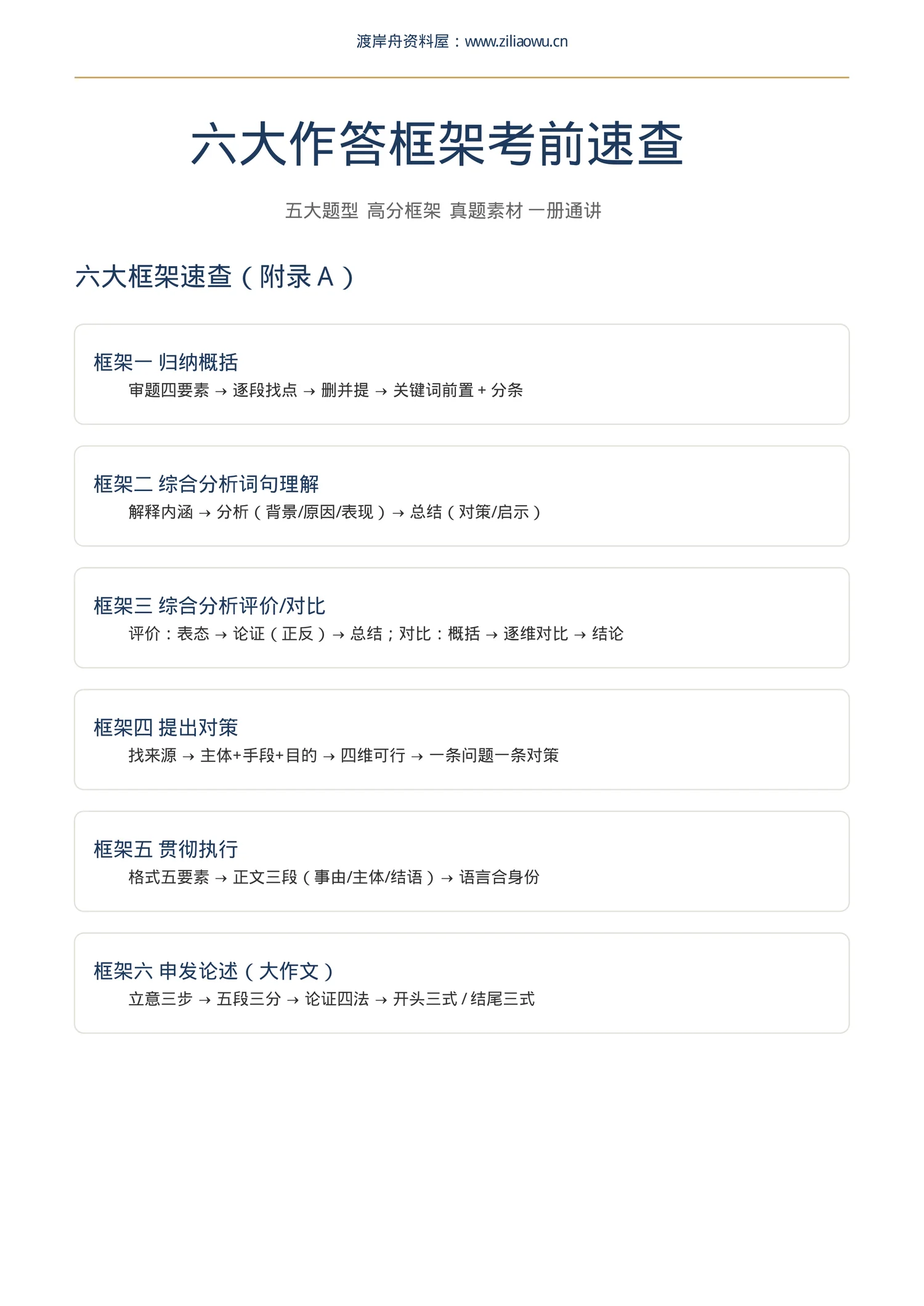 内容预览