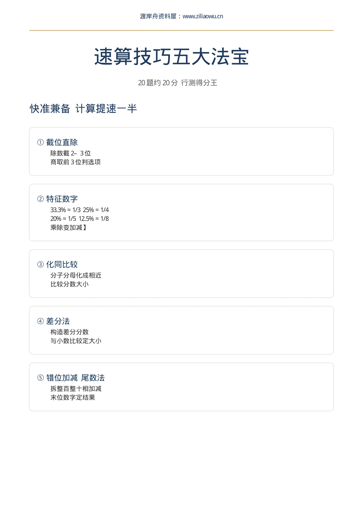内容预览