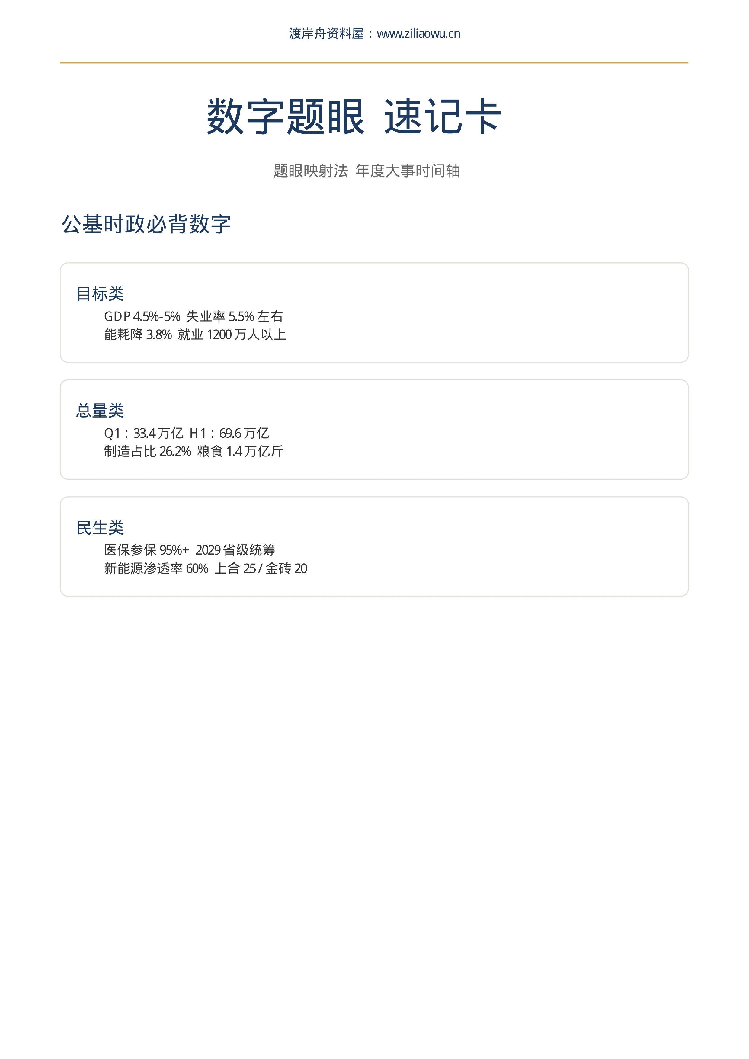 内容预览