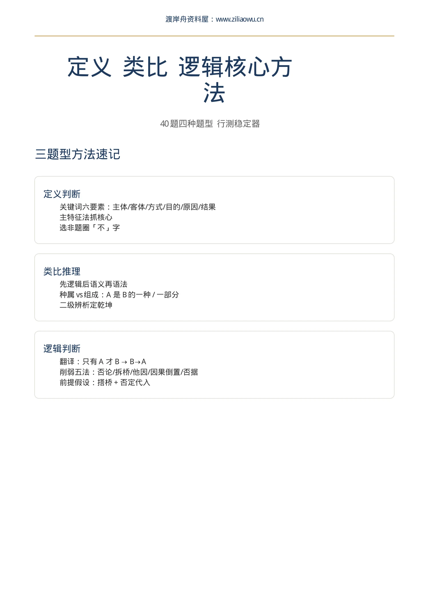 内容预览