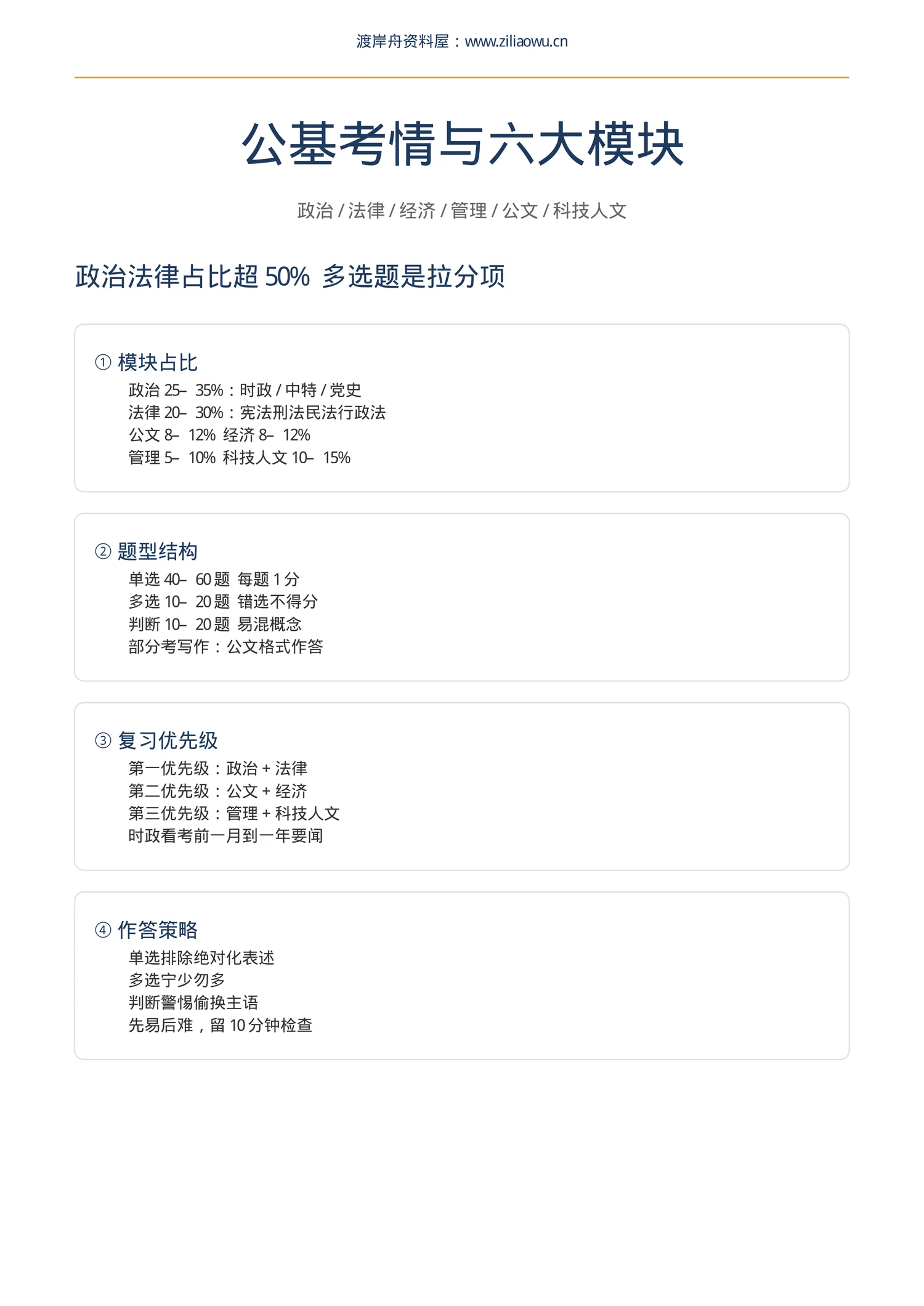 内容预览