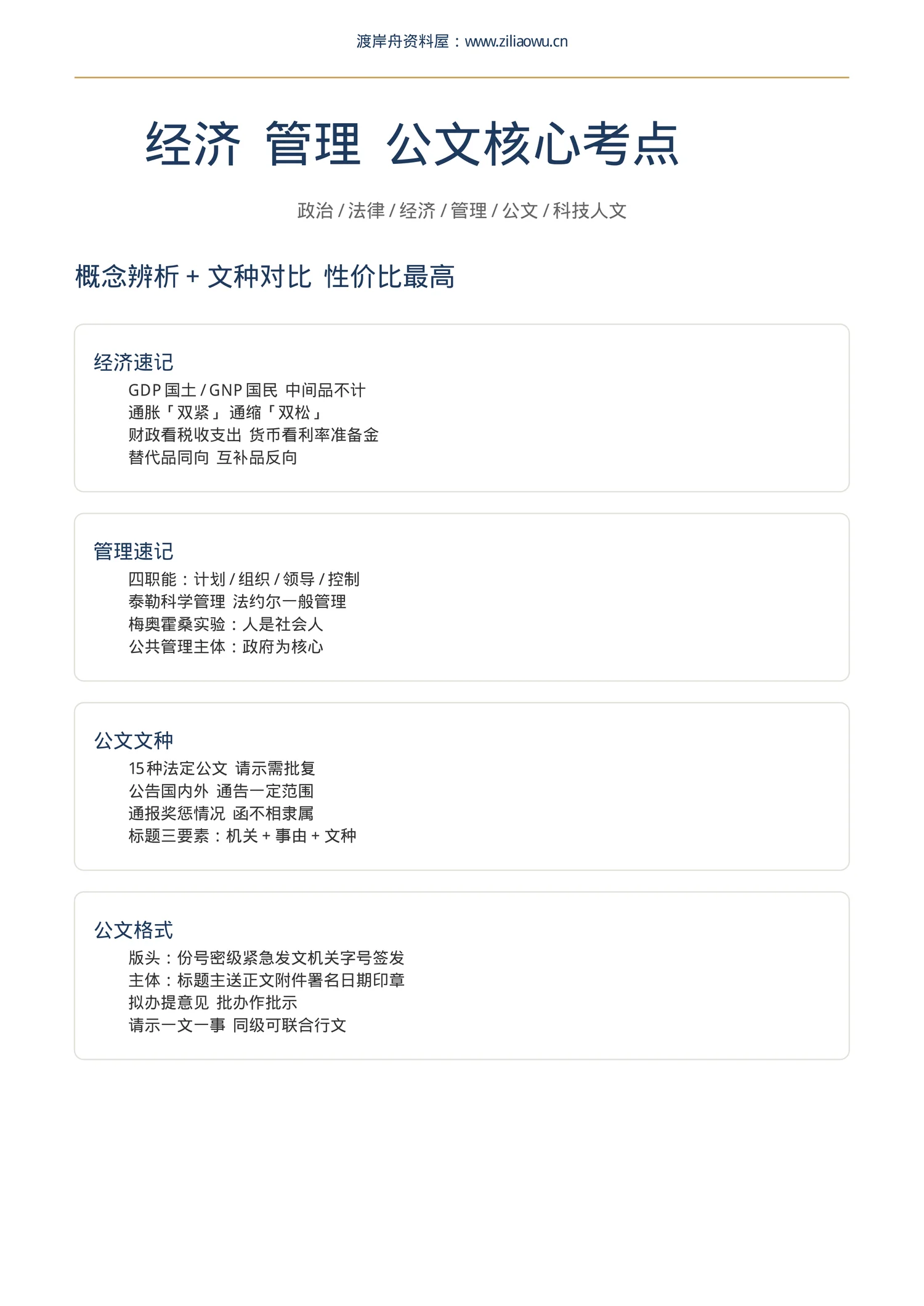内容预览