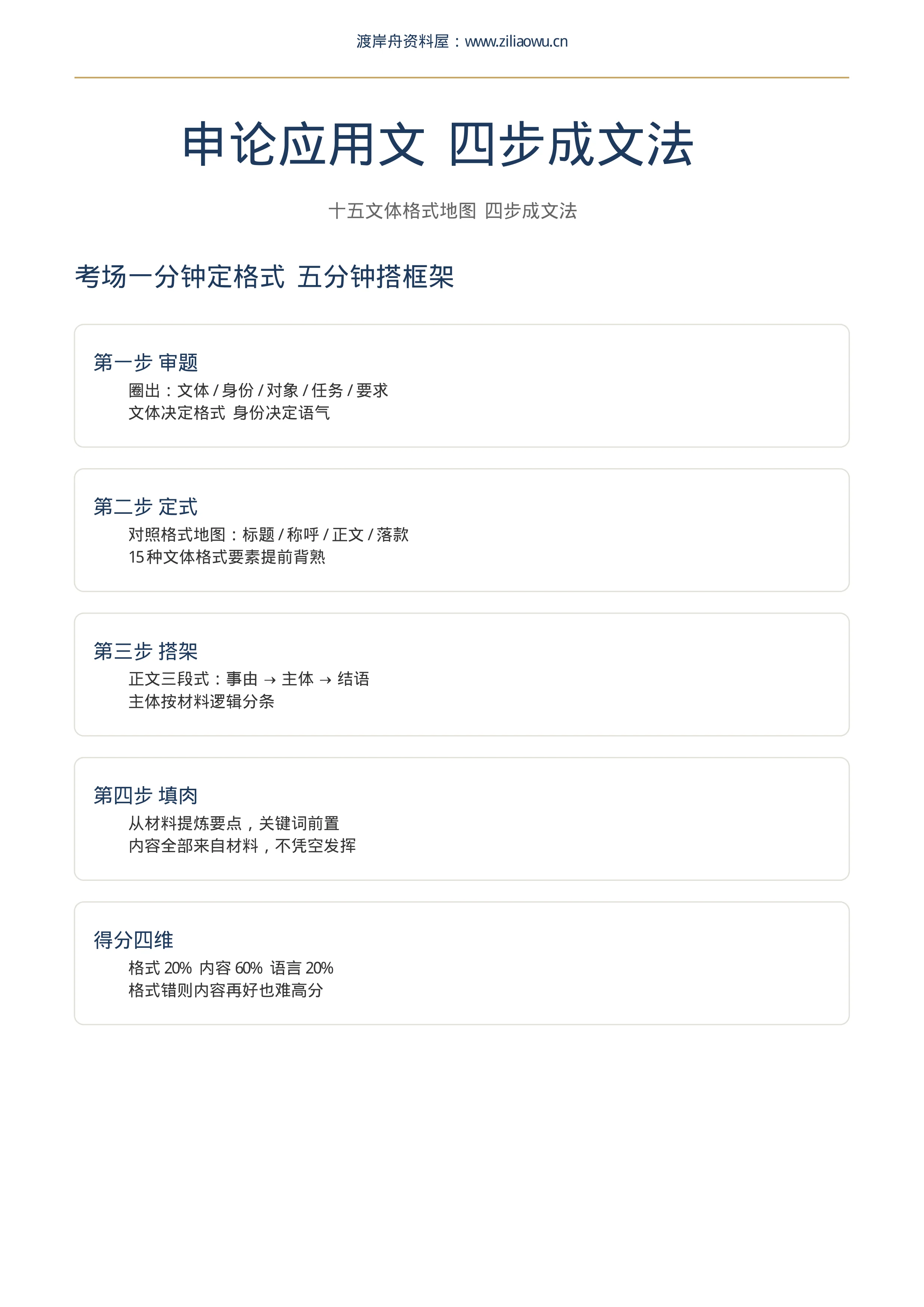 内容预览