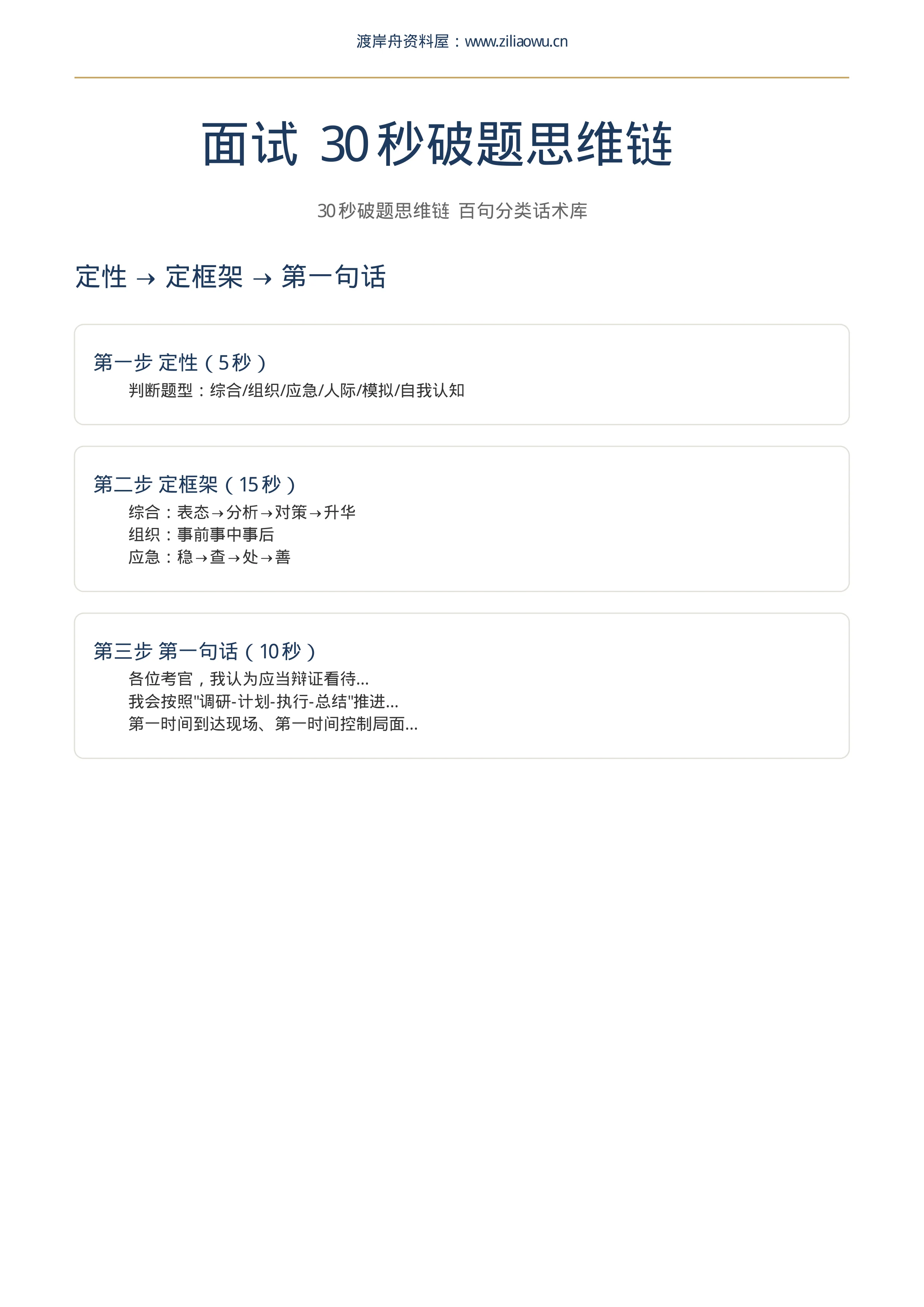 内容预览