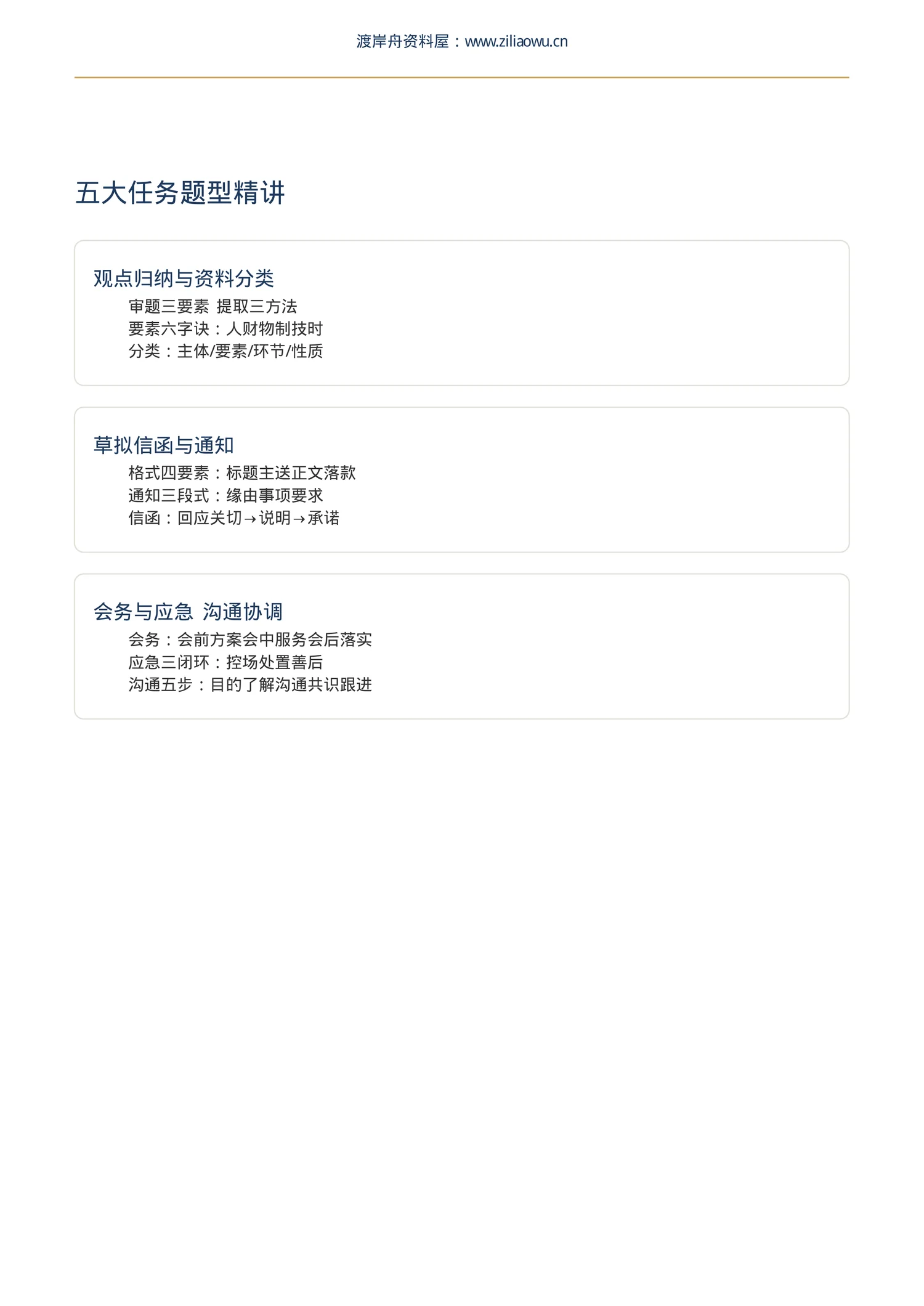 内容预览