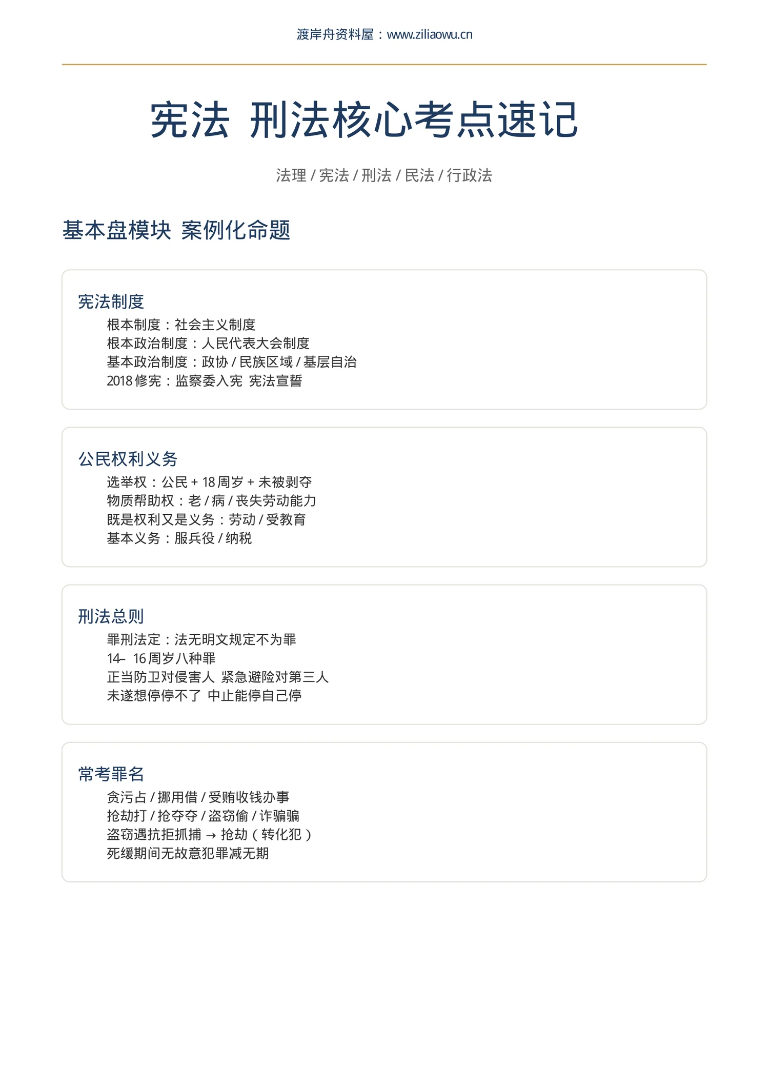 内容预览