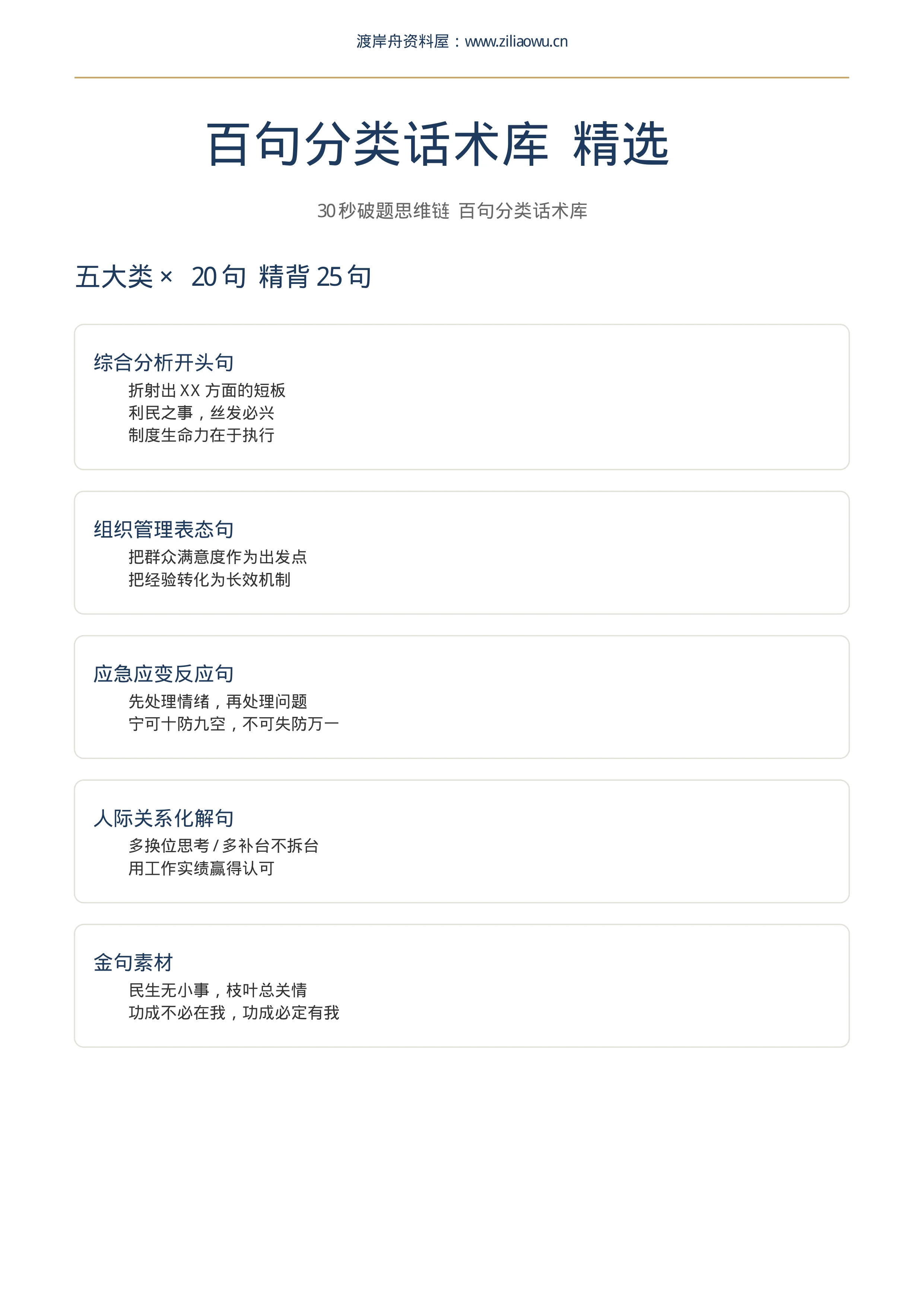 内容预览