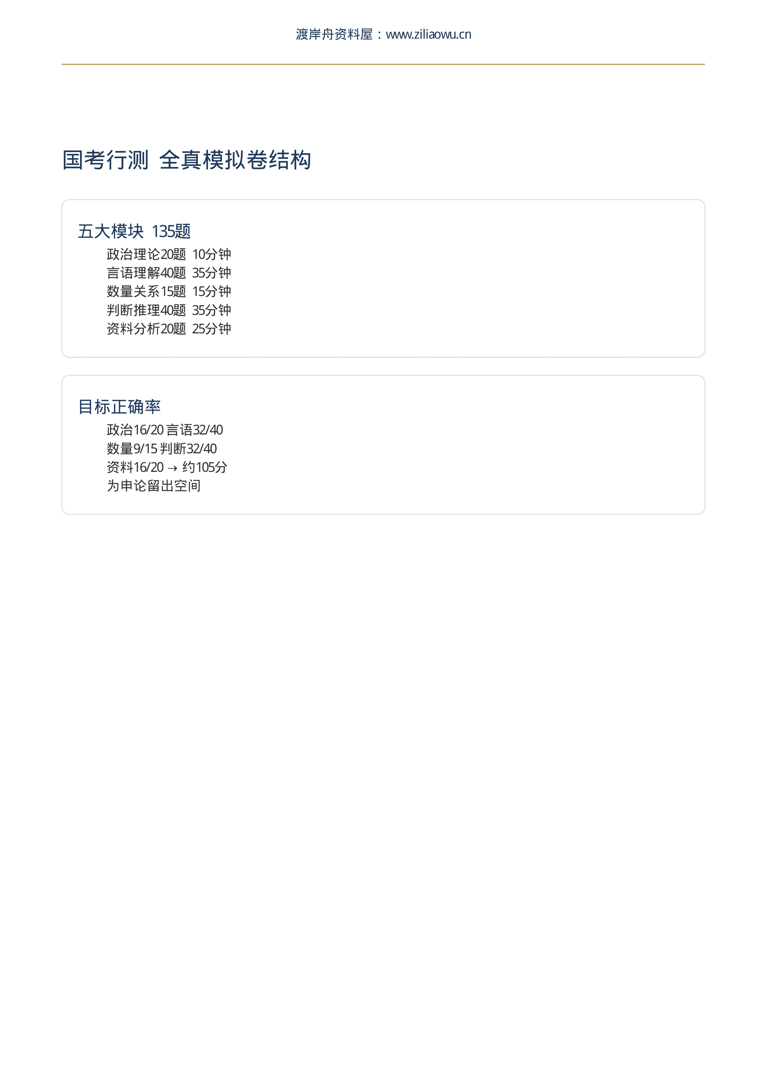 内容预览