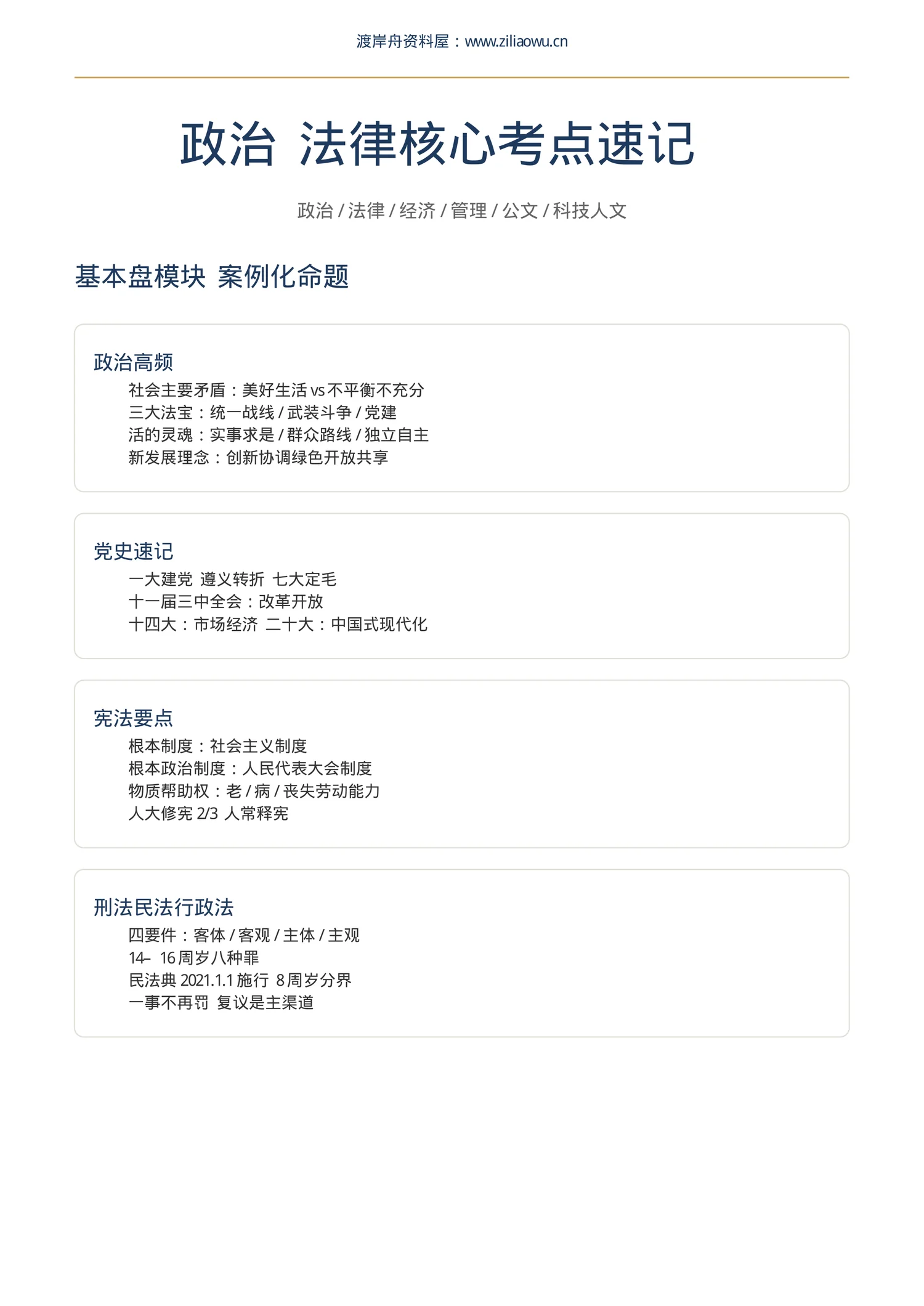 内容预览
