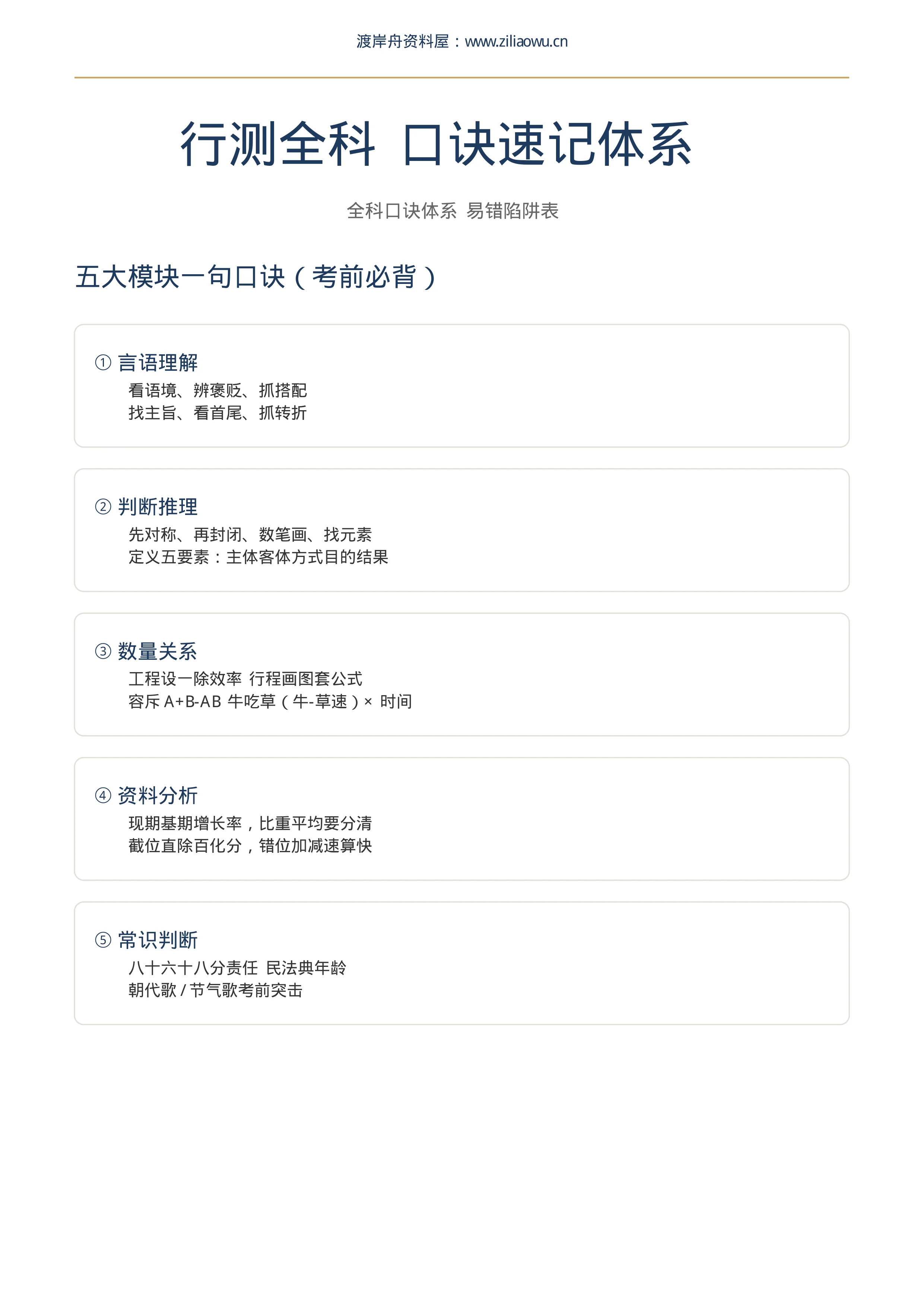 内容预览