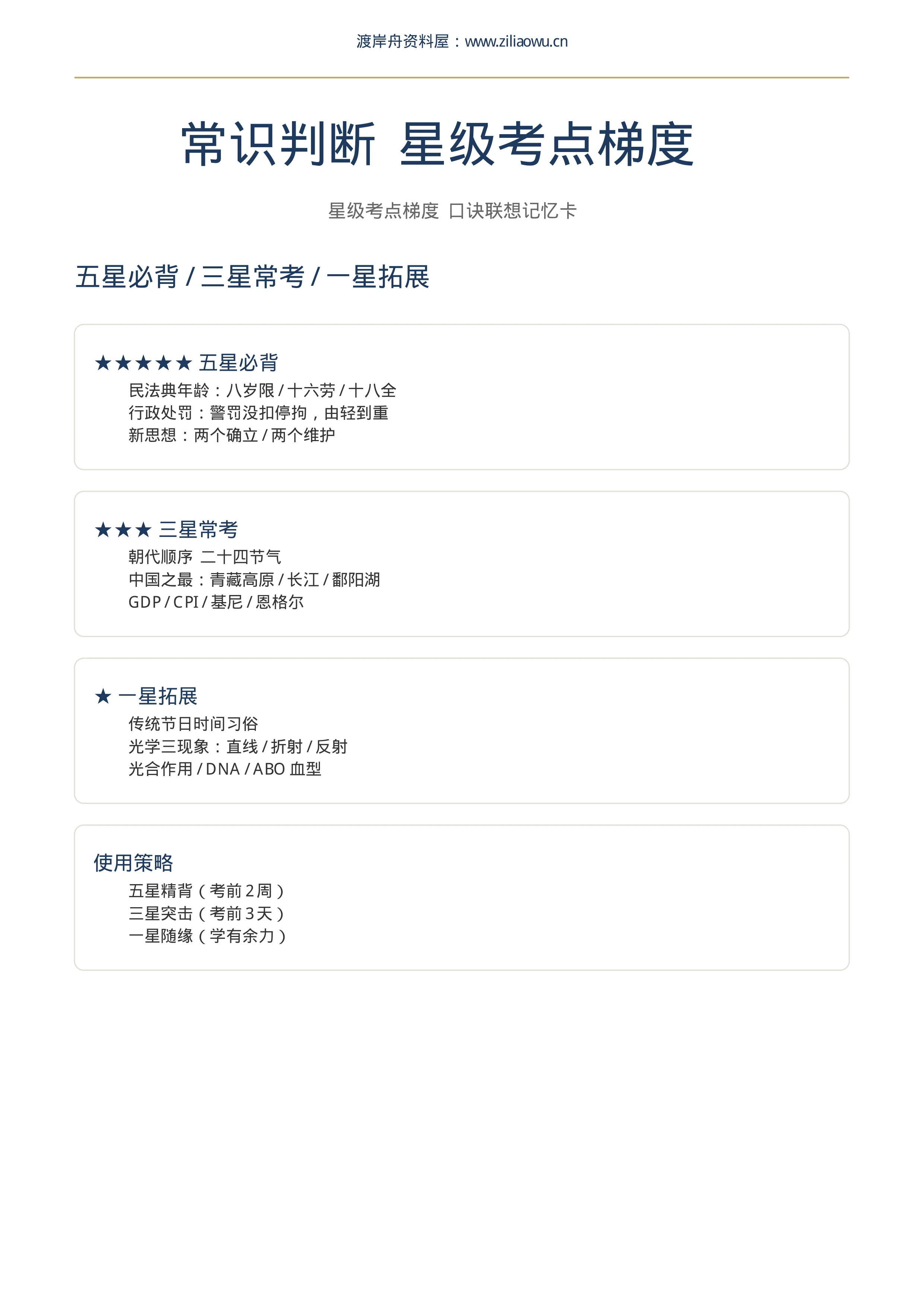 内容预览