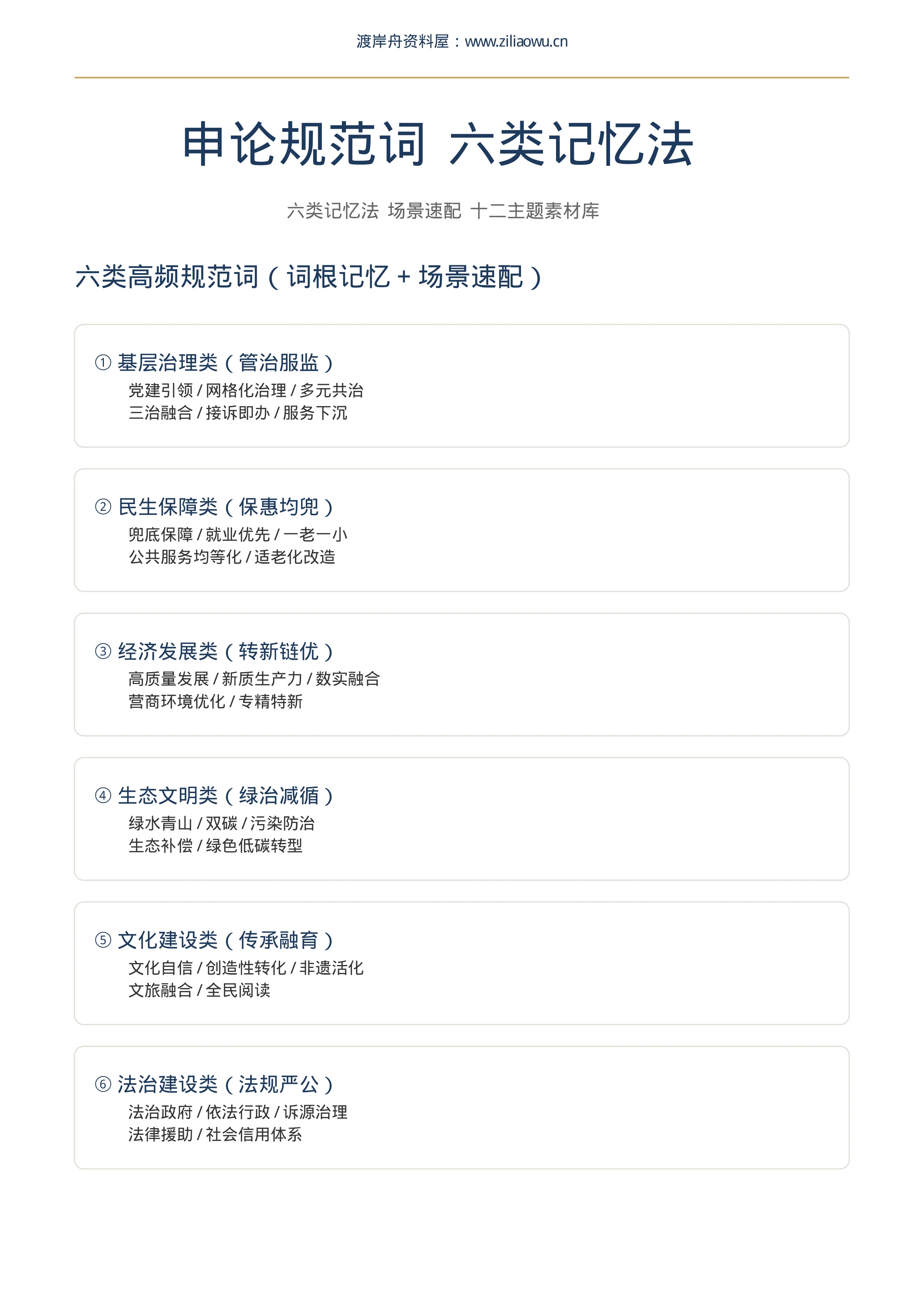 内容预览